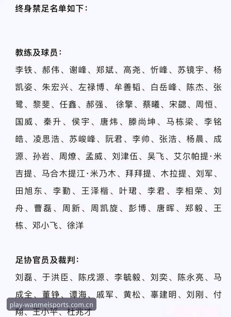 完美体育最新版下载安卓版 足球反腐风暴深度解析:完美体育平台带你解读足协第三批禁足名单事件